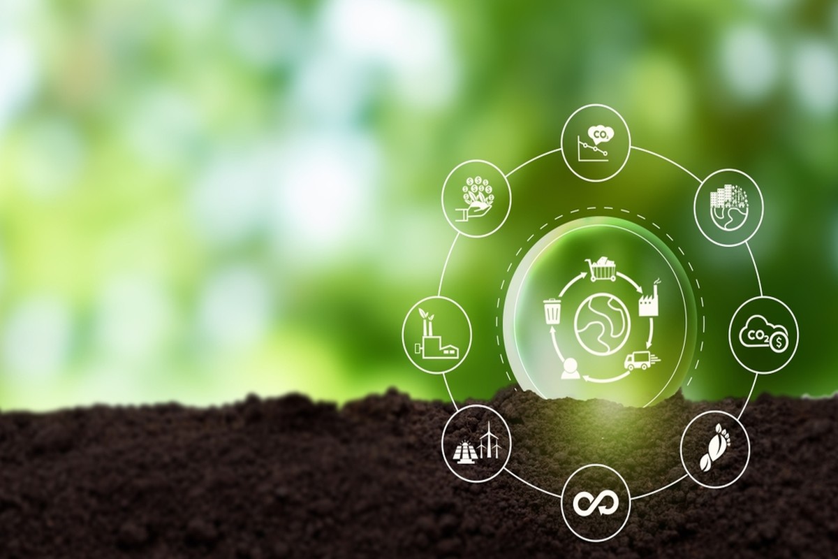 Visual van een circulaire keten met iconen voor grondstoffen, productie, logistiek, recycling en CO₂-reductie binnen de voedingsmiddelenindustrie. Actemium in Nederland.