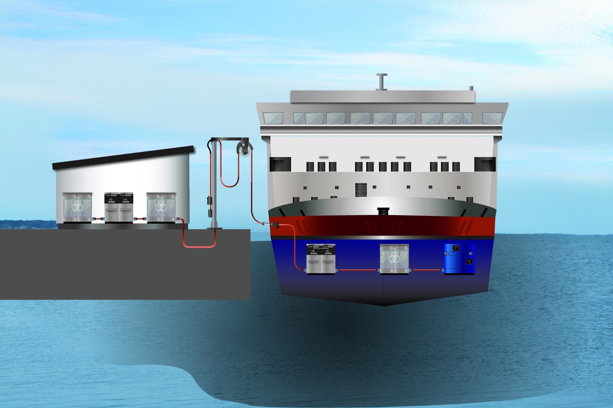 OPS Onshore Power Supply Illustratie Actemium Nederland 01